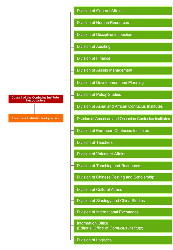 The Snake in the Nest: Understanding the CCP's Infiltration Techniques